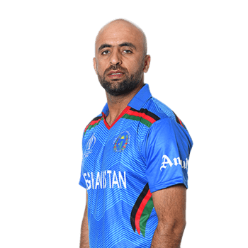 Noor Ali Zadran - Profile, Stats, Records, and Latest News | cricket-cup.com